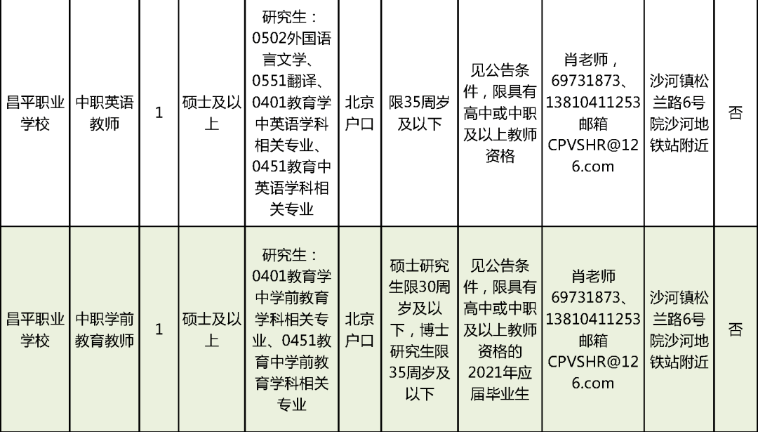 四平药厂招聘包装工启事，新岗位空缺，诚邀您的加入！