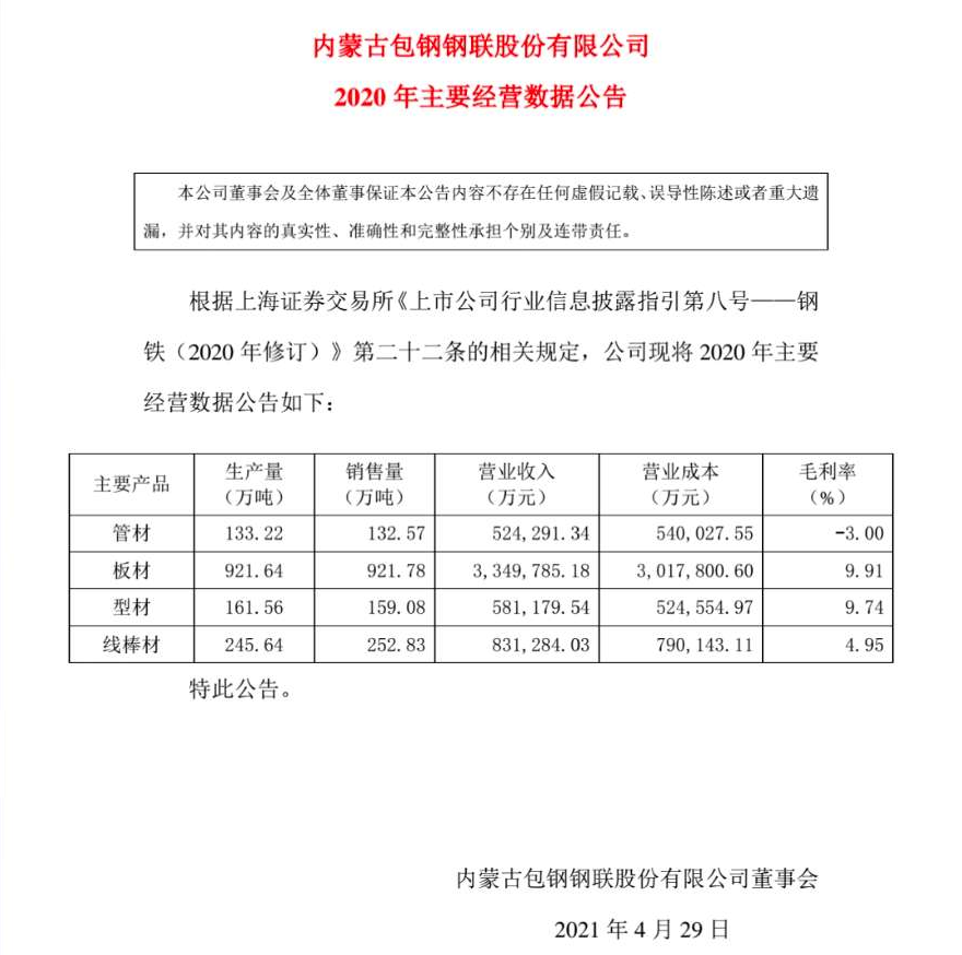 2024年12月 第94页