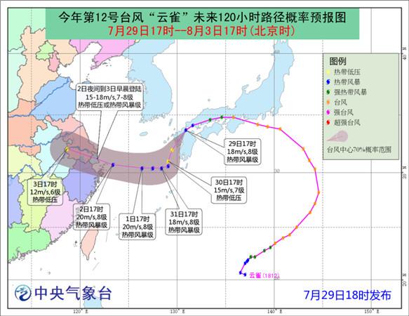 2018年台风最新消息，影响及应对措施全面解析