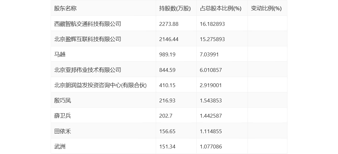 2024香港港六开奖记录,整体讲解规划_终极版14.825