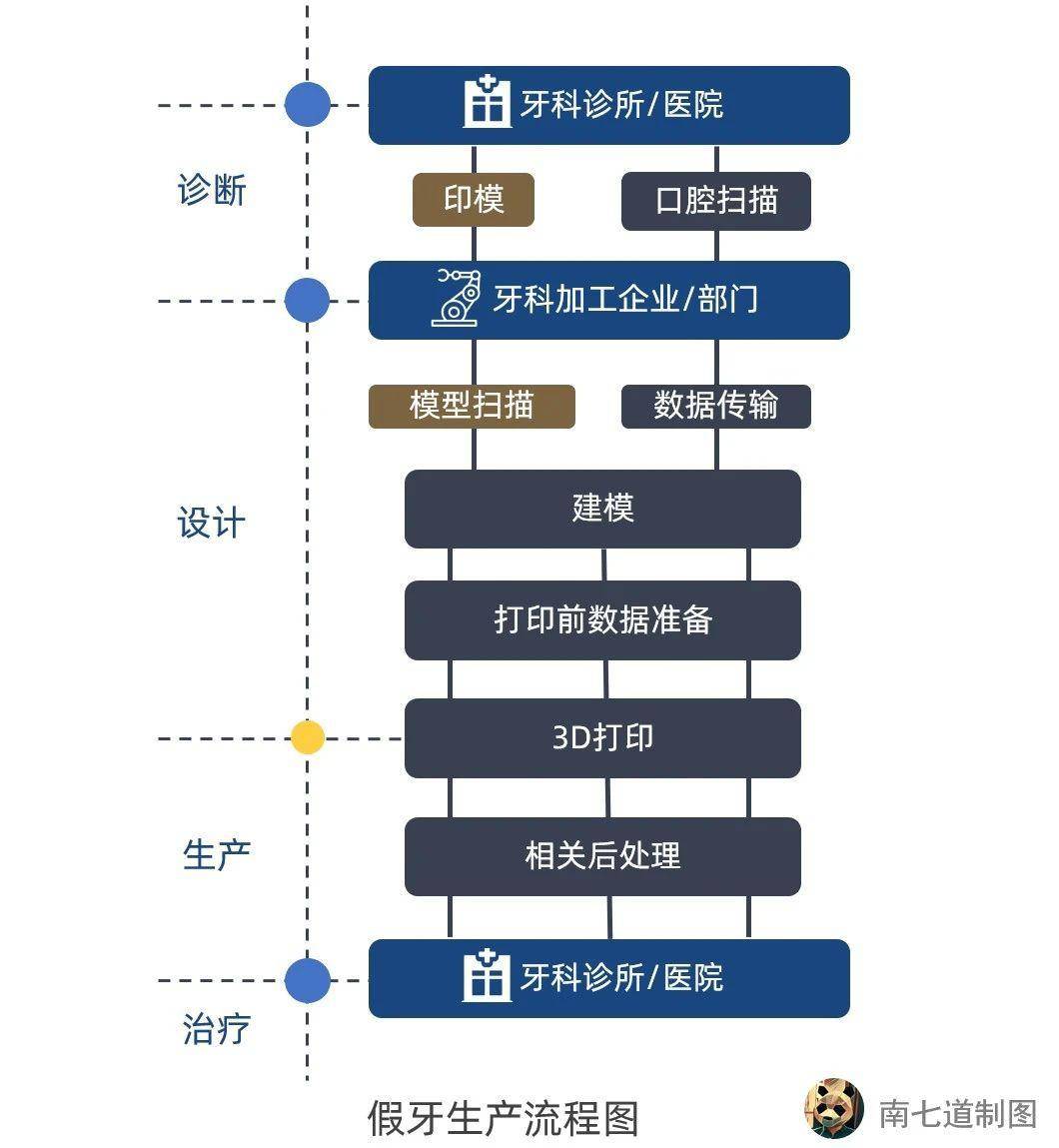 2025年1月 第489页