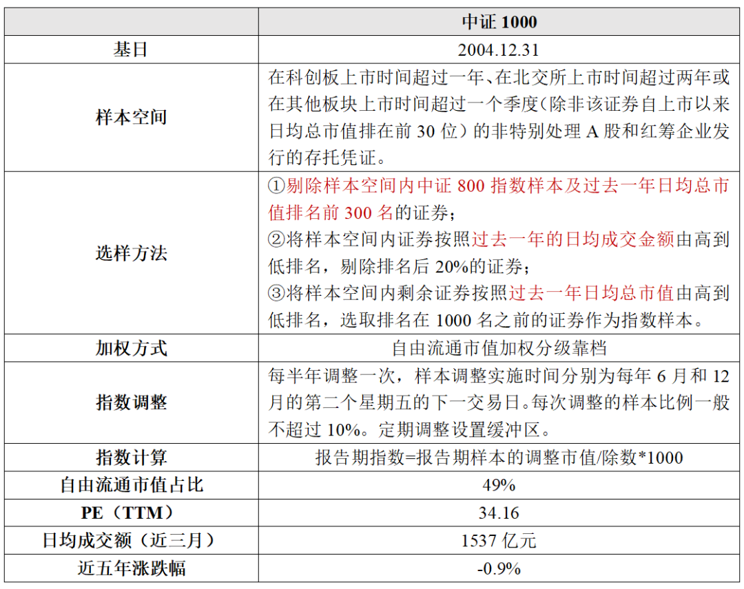 2024年澳门金牛版网站,科技评估解析说明_DX版95.215