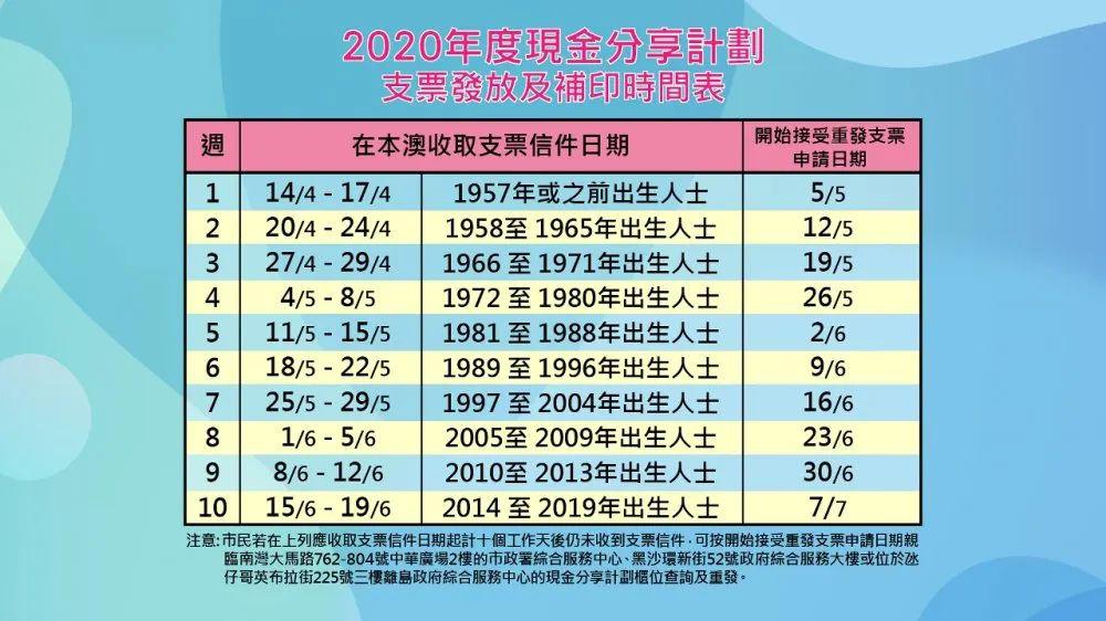 2025年1月 第487页