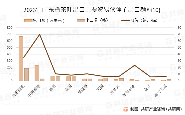 2024天天彩正版资料大全,适用实施计划_顶级款72.645