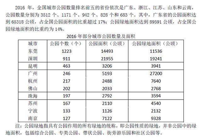 2024正版资料免费提拱,统计解答解释定义_苹果版82.976