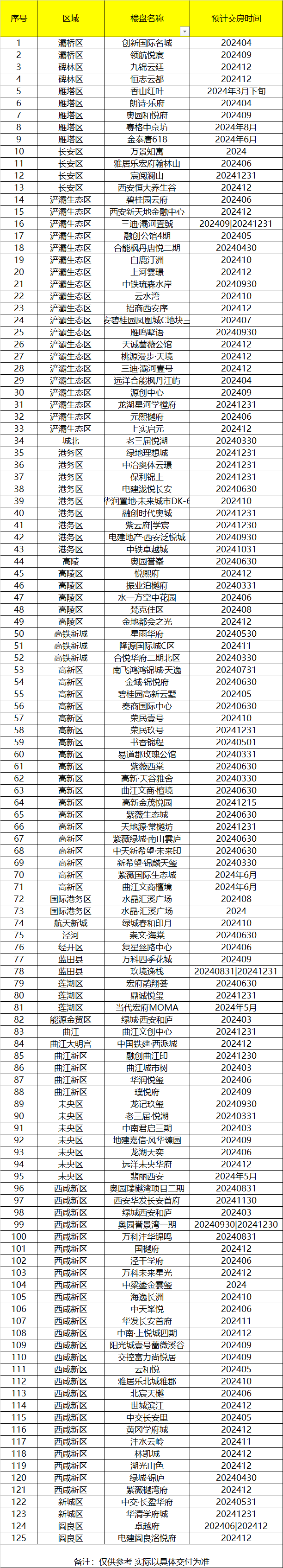 新澳门2024年资料大全管家婆,实践解析说明_Z53.125