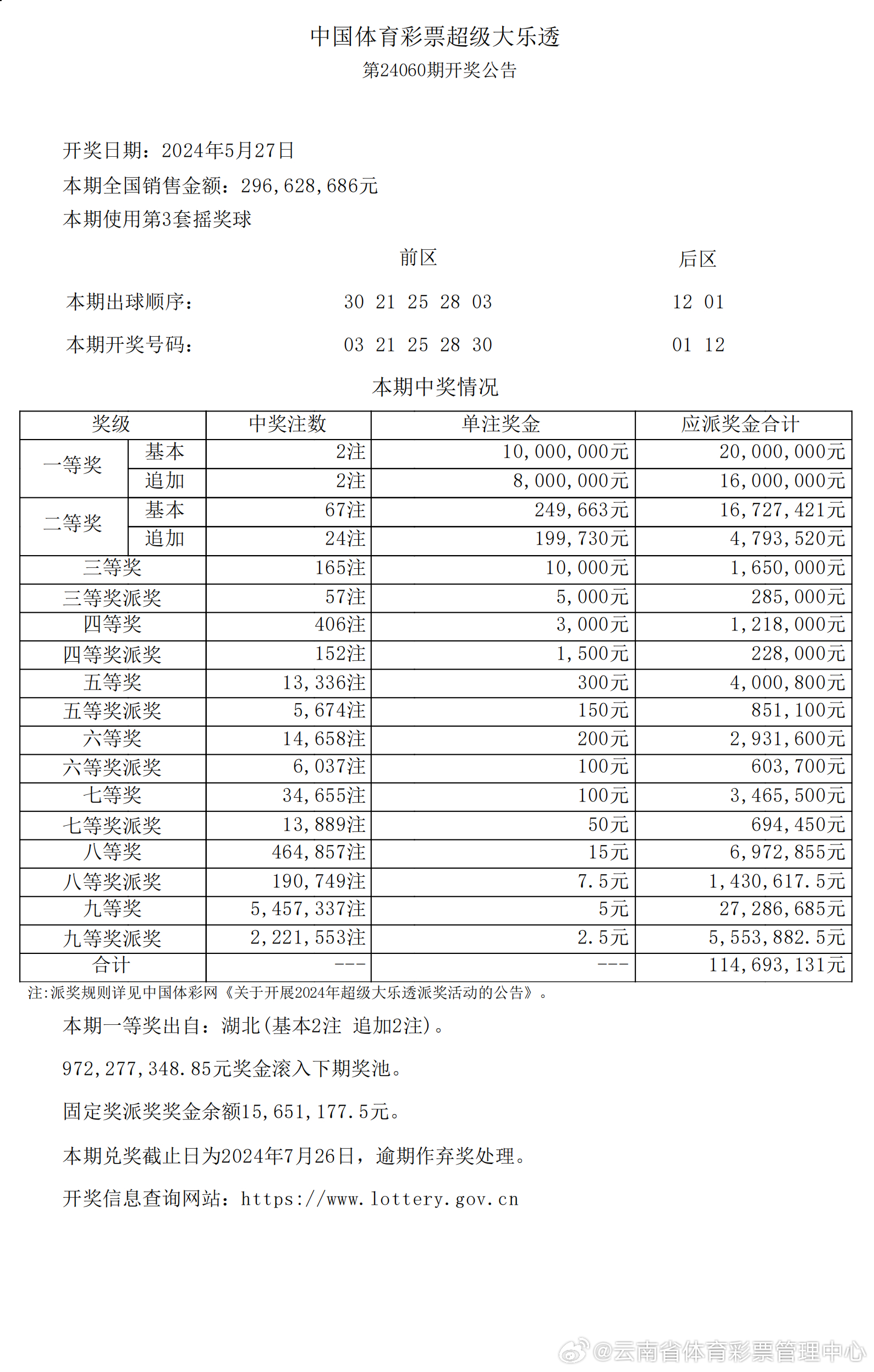 新澳2024今晚开奖资料查询结果,仿真技术实现_AR50.21