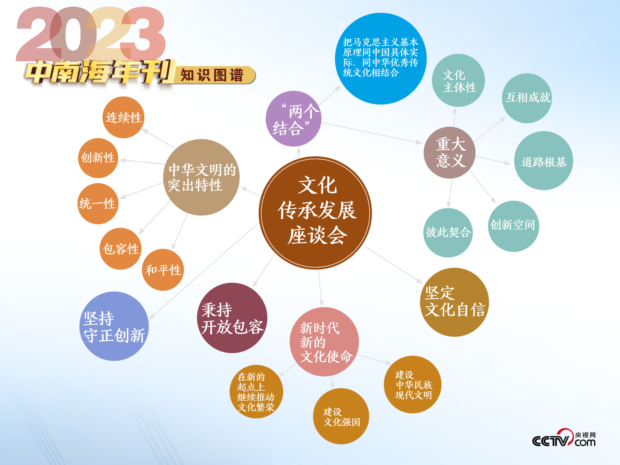 2024新澳天天资料免费大全,深层数据执行设计_创意版91.120