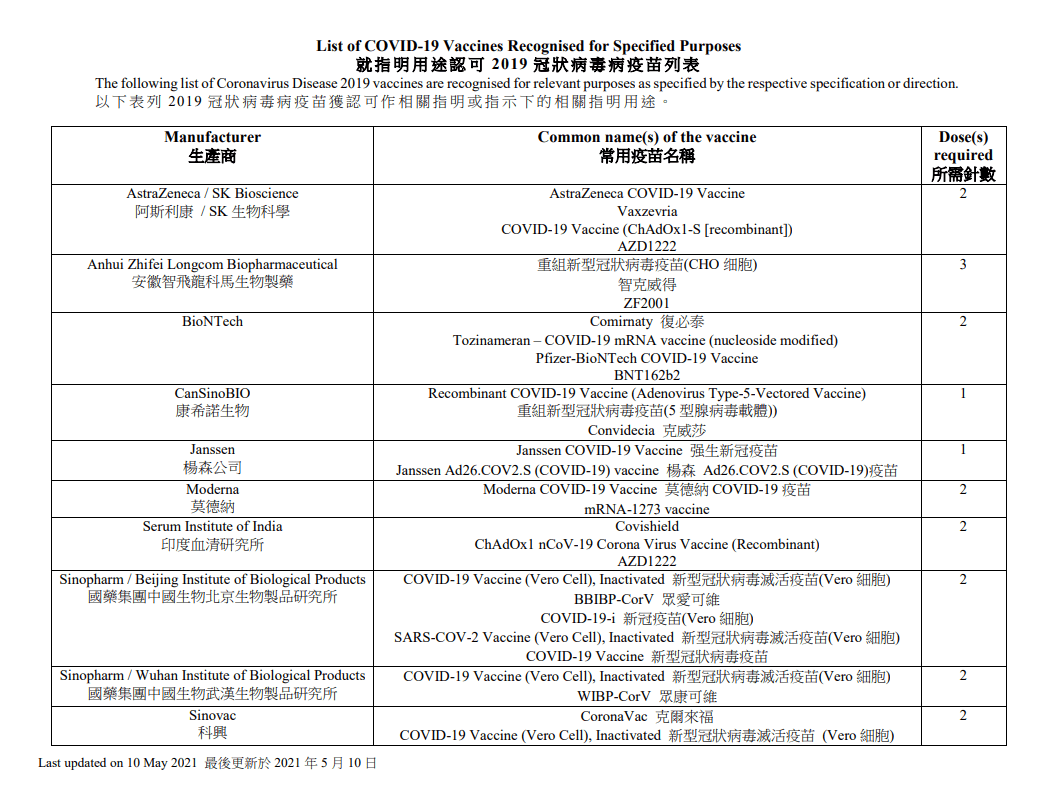 技术交流 第77页