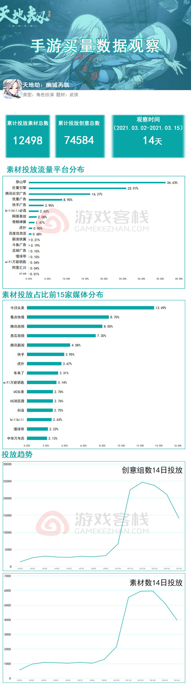 新澳正版资料免费提供,数据分析驱动解析_高级款51.387