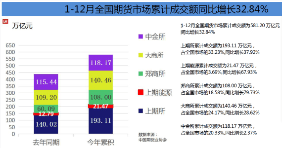 2025年1月 第421页