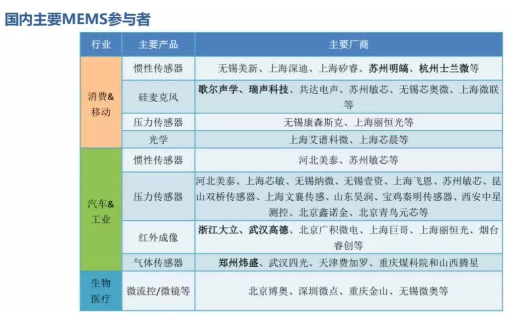 2025年1月 第420页