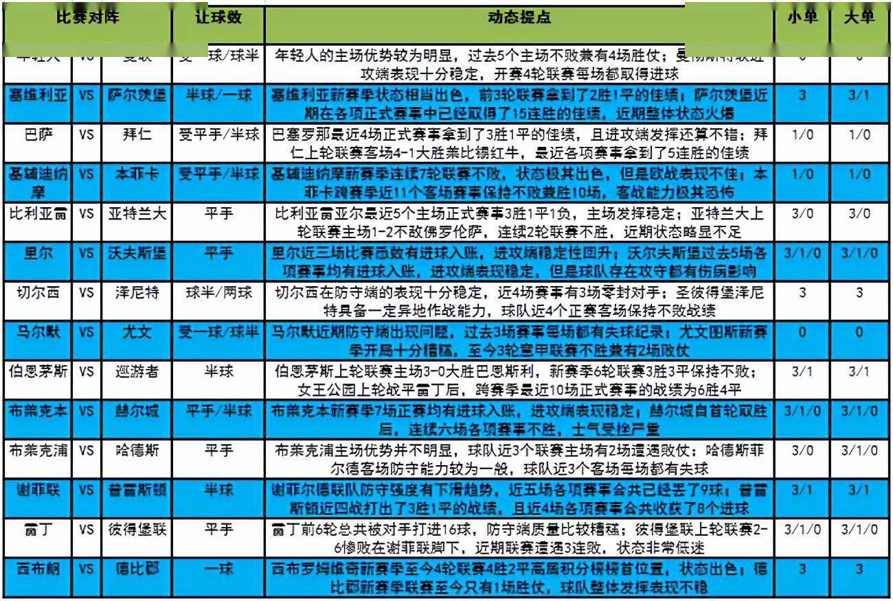 奥门今晚开奖结果+开奖记录,重要性解释落实方法_专业版43.207