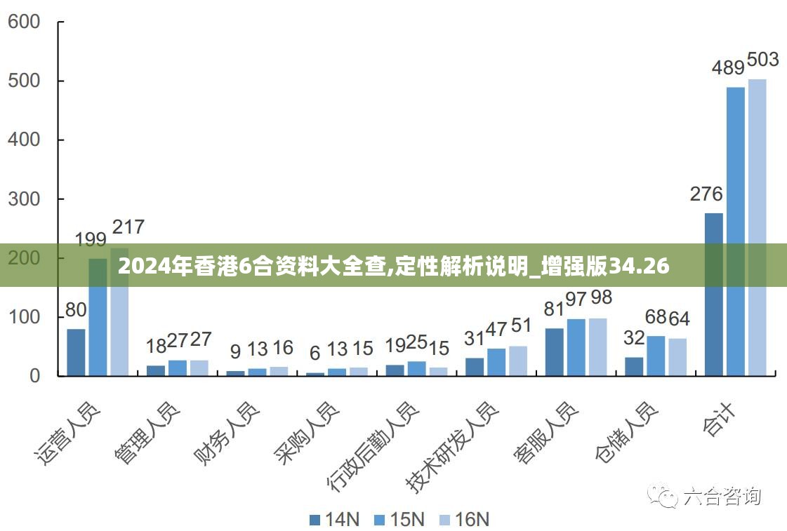 2025年1月 第412页