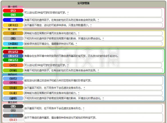 2025年1月1日 第168页