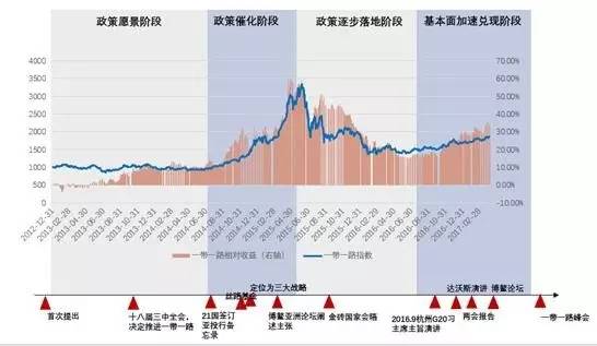 7777788888精准跑狗图,前瞻性战略定义探讨_PT84.950