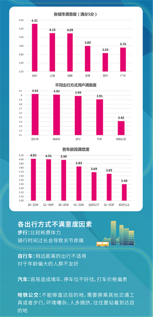 新澳资料大全正版2024金算盘,高速响应方案规划_网红版72.971