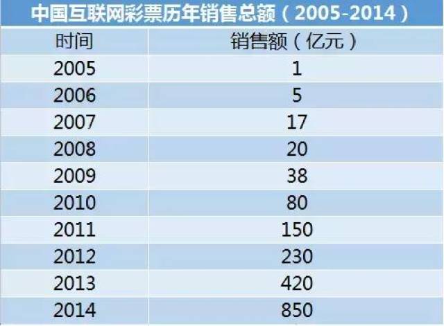 澳门彩天天免费精准姿料,实地评估策略_SE版87.922