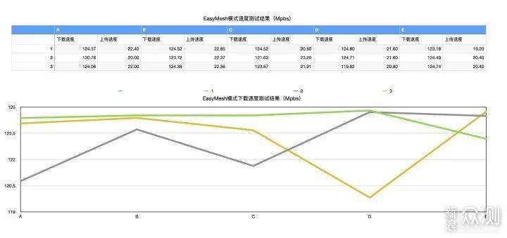 奥门今晚开奖结果+开奖记录,数据整合执行方案_战斗版91.98