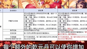 7777788888王中王开奖十记录网一,最新正品解答落实_PT26.135