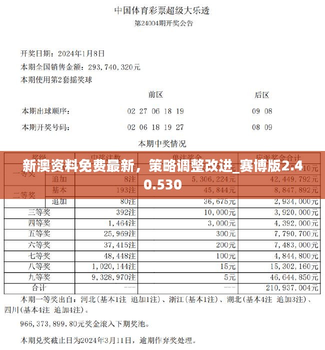 技术转让 第61页