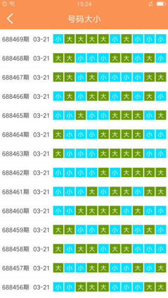 技术咨询 第66页