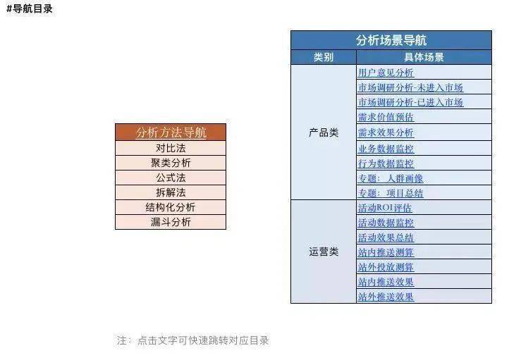 新奥门内部资料精准大全,深入应用解析数据_冒险款92.926