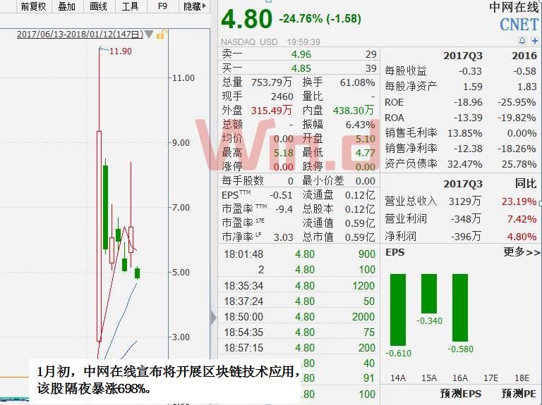 新澳门三期内必出生肖,理论解答解释定义_suite34.118