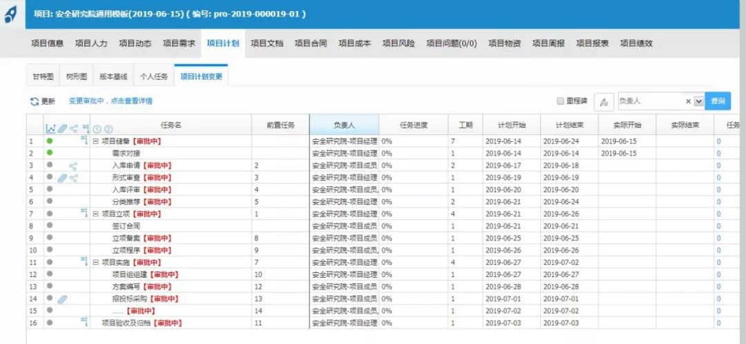 澳门2024正版免费资,高效计划分析实施_增强版72.84