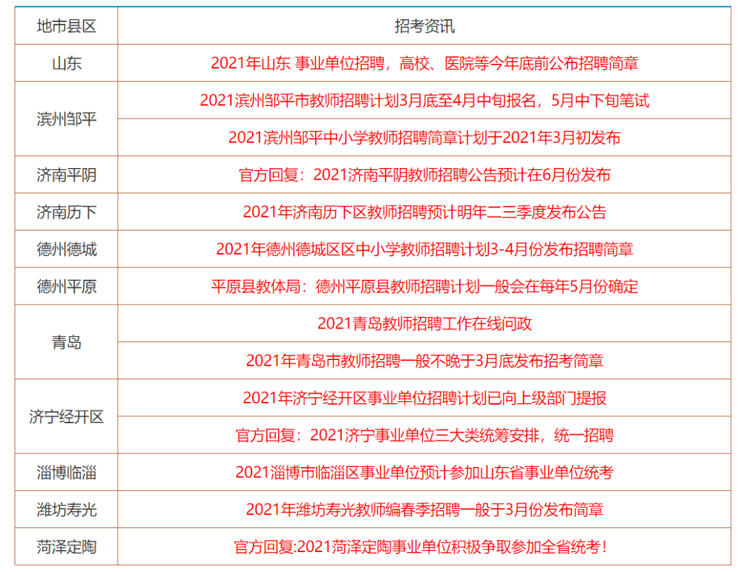 技术转让 第52页