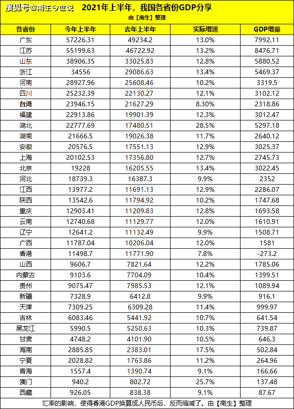 澳门三肖三码三期凤凰网诸葛亮,经济性方案解析_V45.622