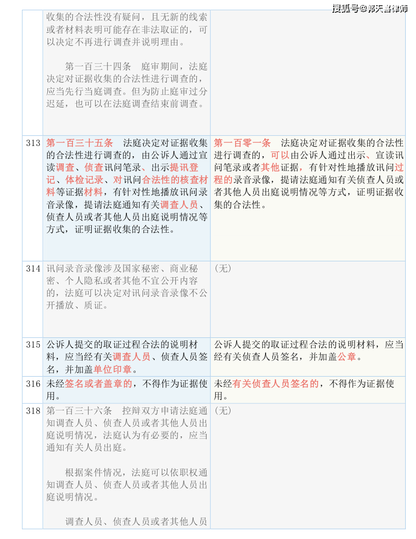 黄大仙最准六肖免费公开,决策资料解释落实_专属款41.224