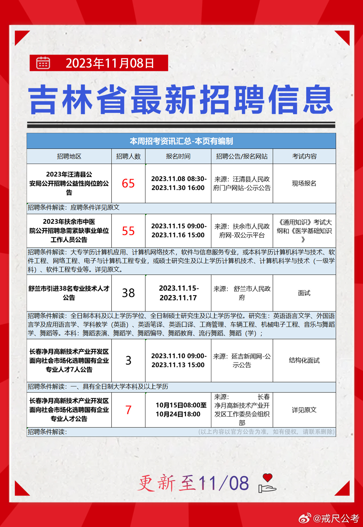 牡丹江最新招聘网，探索0453招聘平台的独特魅力