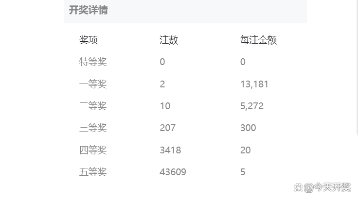 江苏体彩7位数最新开奖，激情与期待的瞬间碰撞