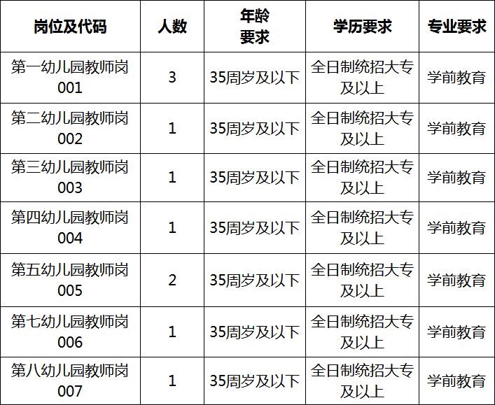 2025年1月 第4页