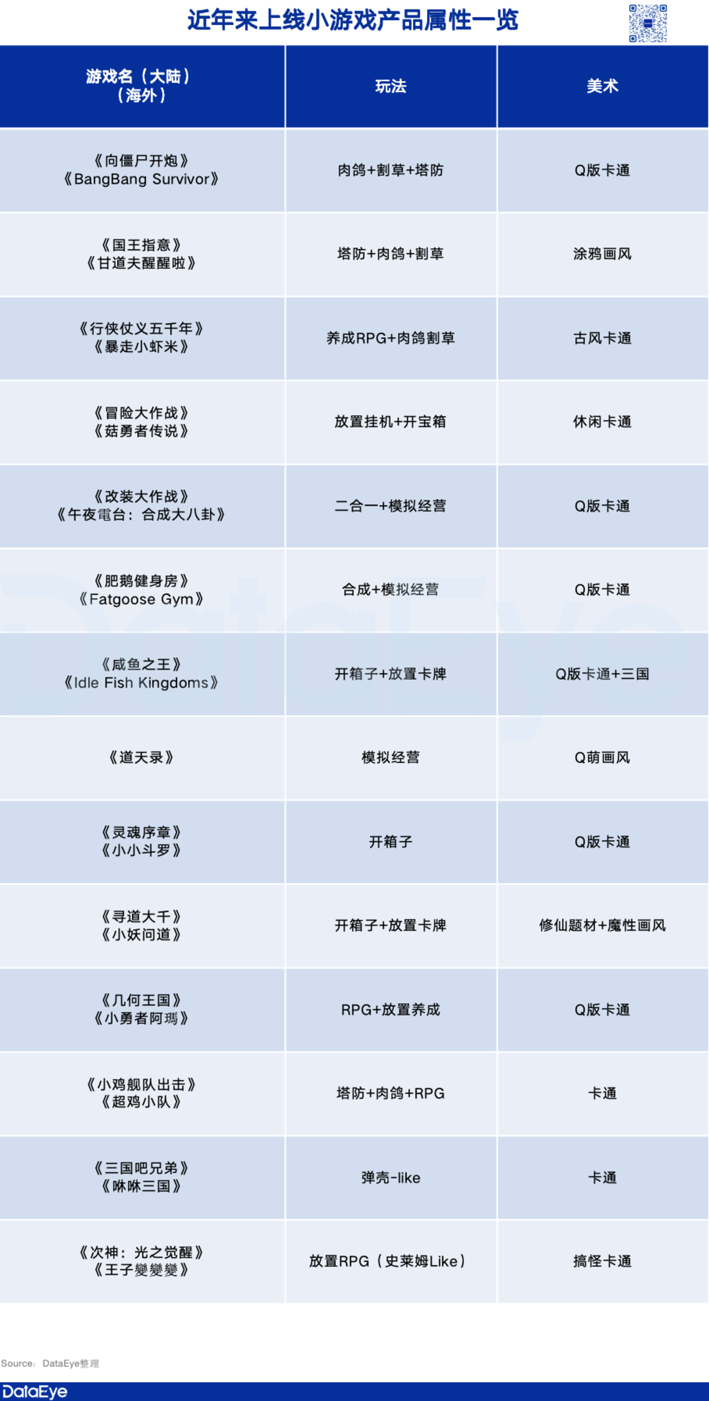 2017年MBI最新消息大揭秘