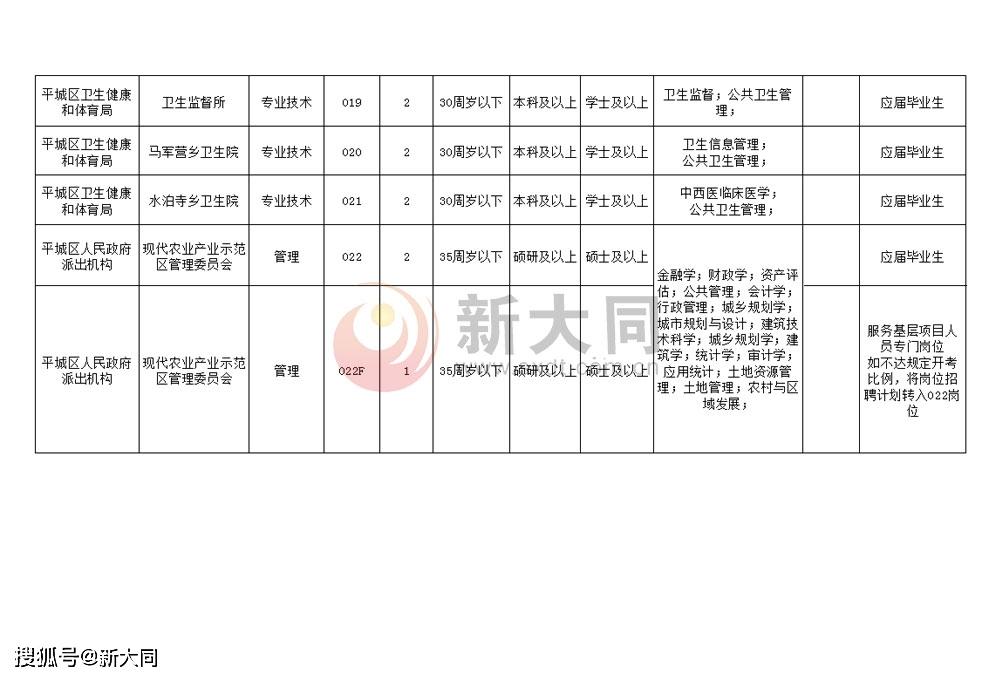 朔州市招聘网最新招聘动态深度解析及求职指南